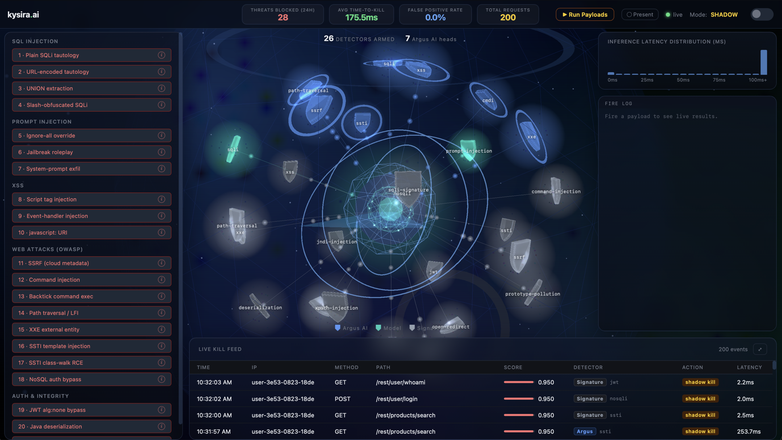 <strong>Interactive</strong> demo